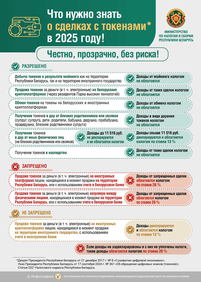 Что нужно знать о сделках с токенами