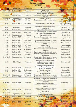 Сегодня в гимназии 04.11.2025