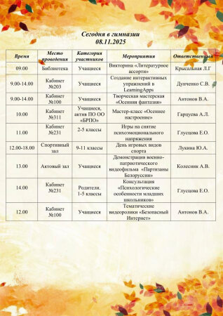 Сегодня в гимназии 08.11.2025