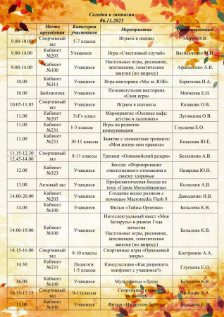 Сегодня в гимназии 06.11.2025