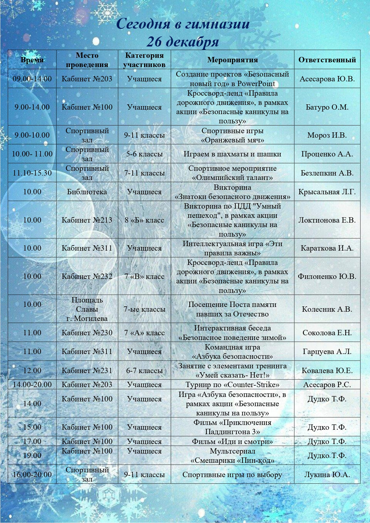 Сегодня в гимназии 26.12.2025