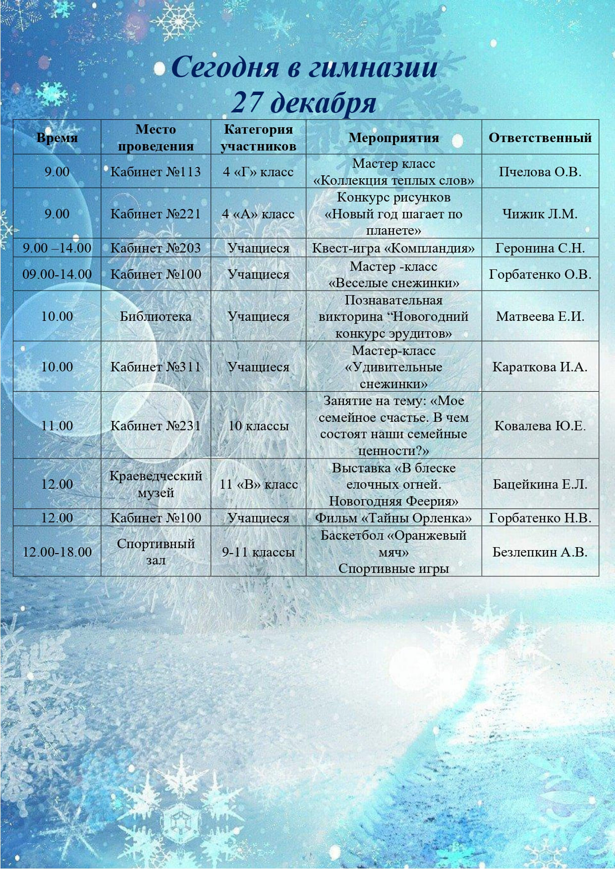 Сегодня в гимназии 27.12.2025