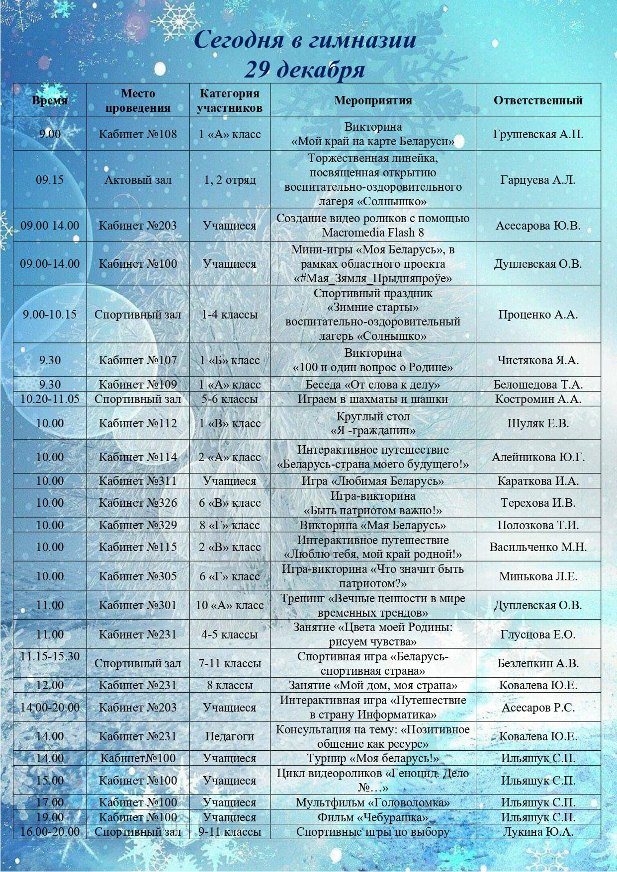 Сегодня в гимназии 29.12.2025