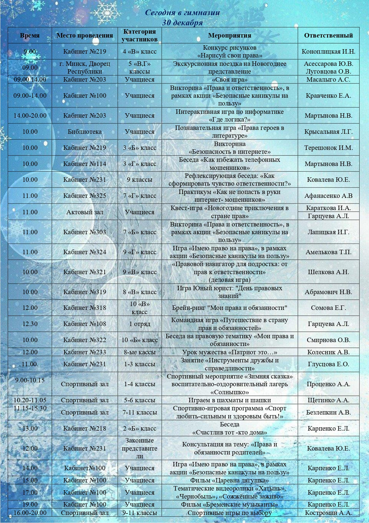 Сегодня в гимназии 30.12.2025