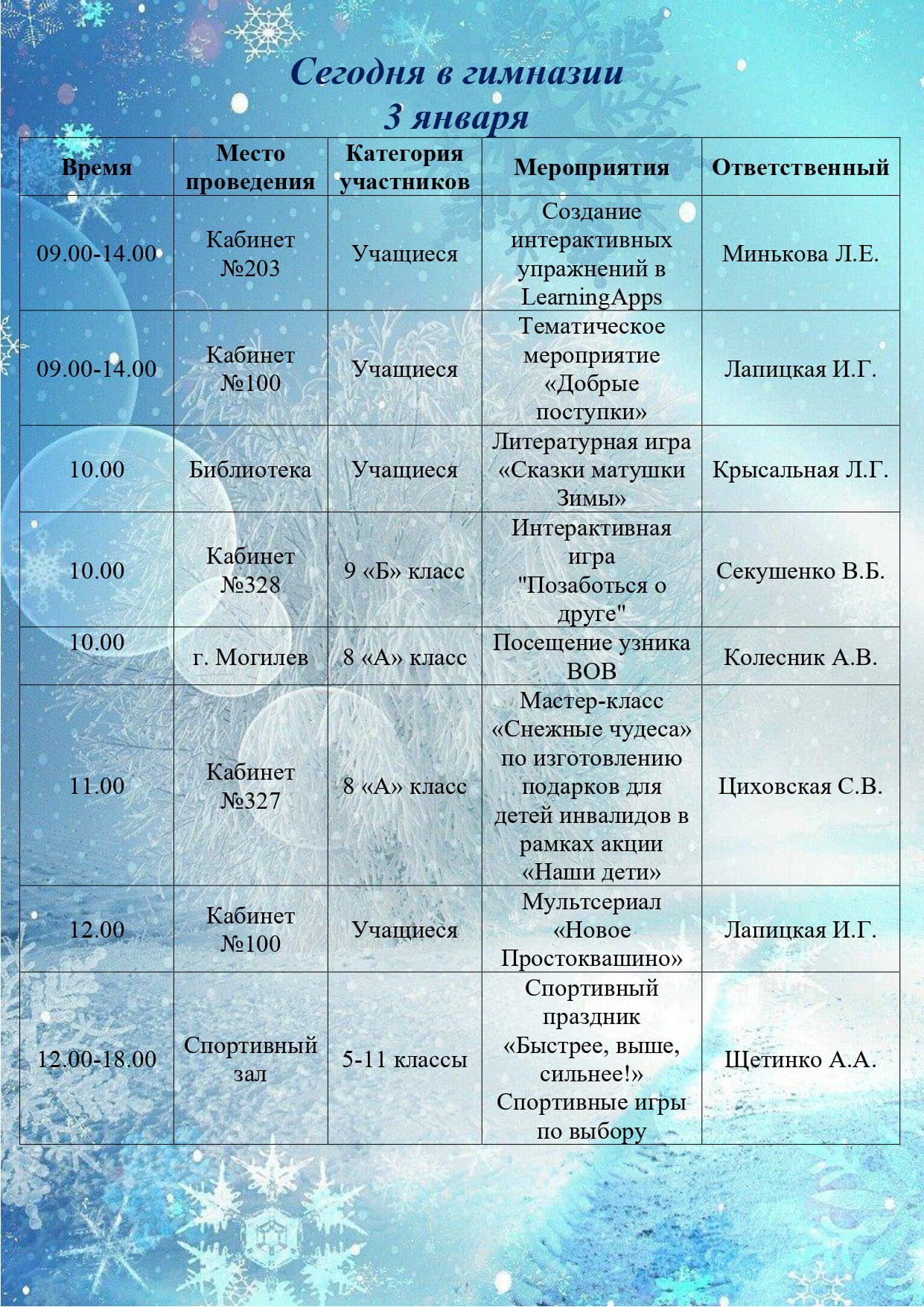 Сегодня в гимназии: 03.01.2026