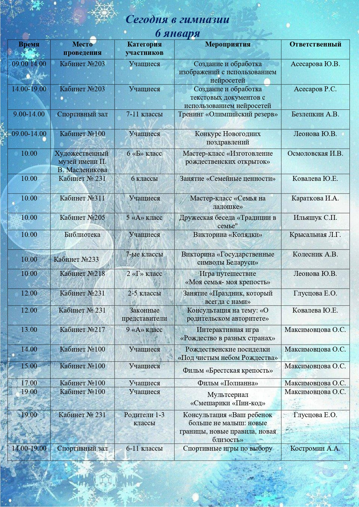 Сегодня в гимназии : 06.01.2026