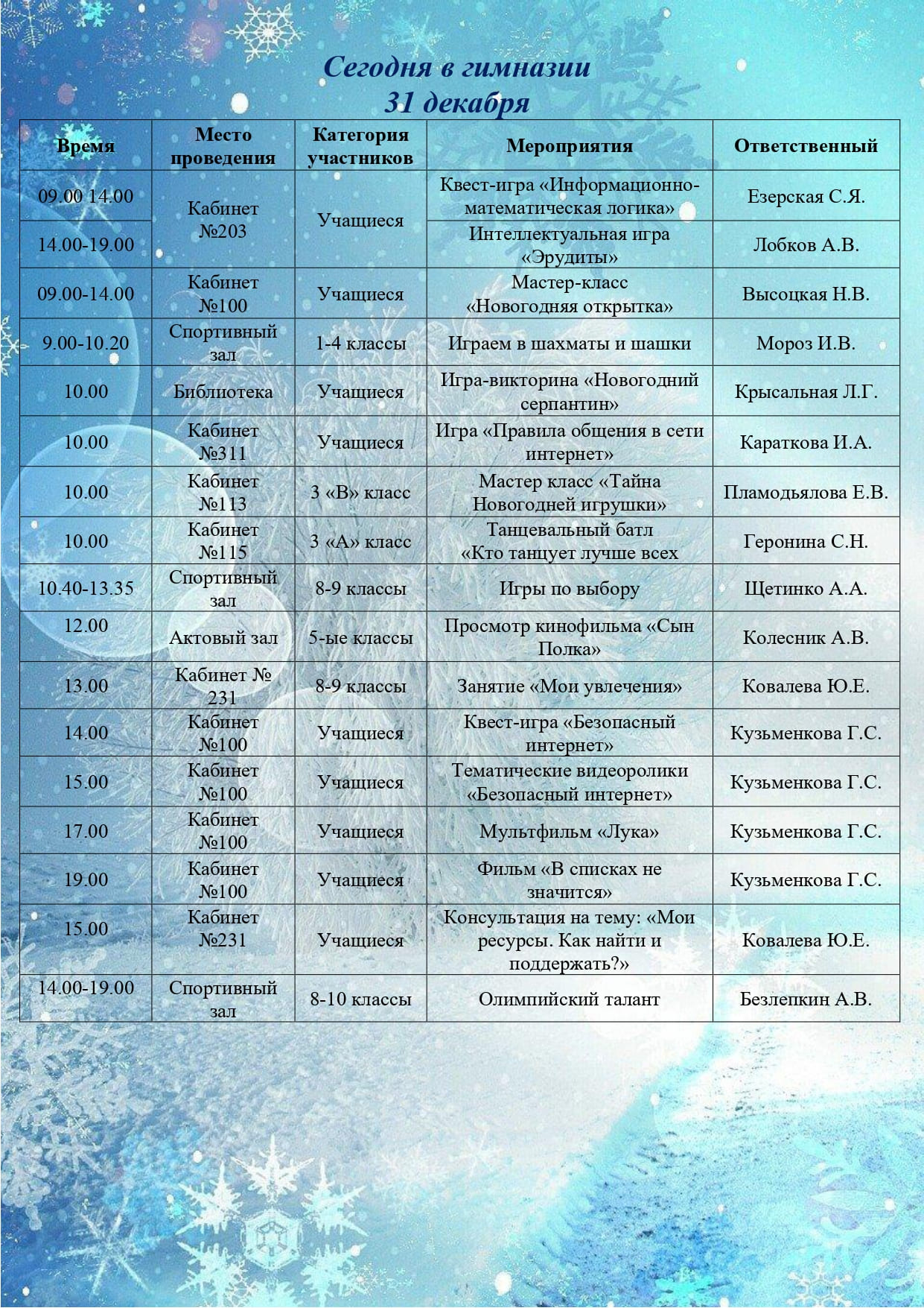 Сегодня в гимназии : 31.12.2025
