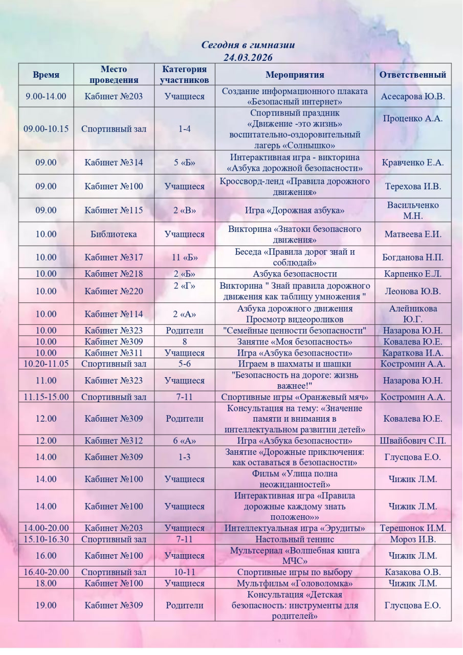 Сегодня в гимназии 24.03.2026