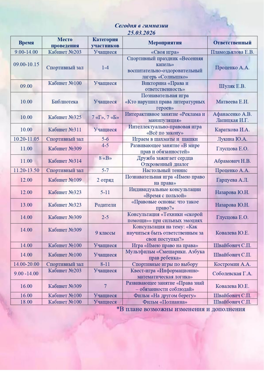Сегодня в гимназии 25.03.2026