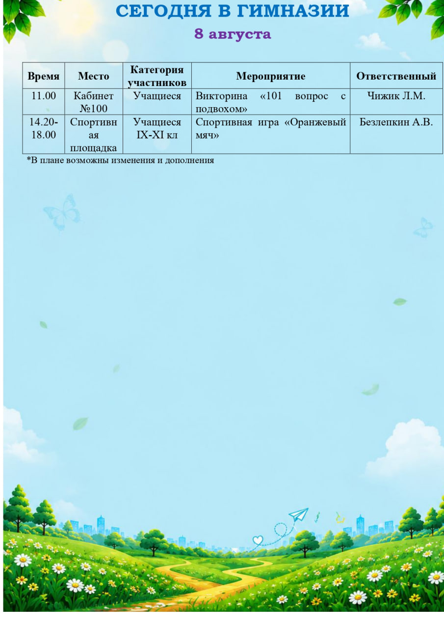 Сегодня в гимназии (08.08.2026)